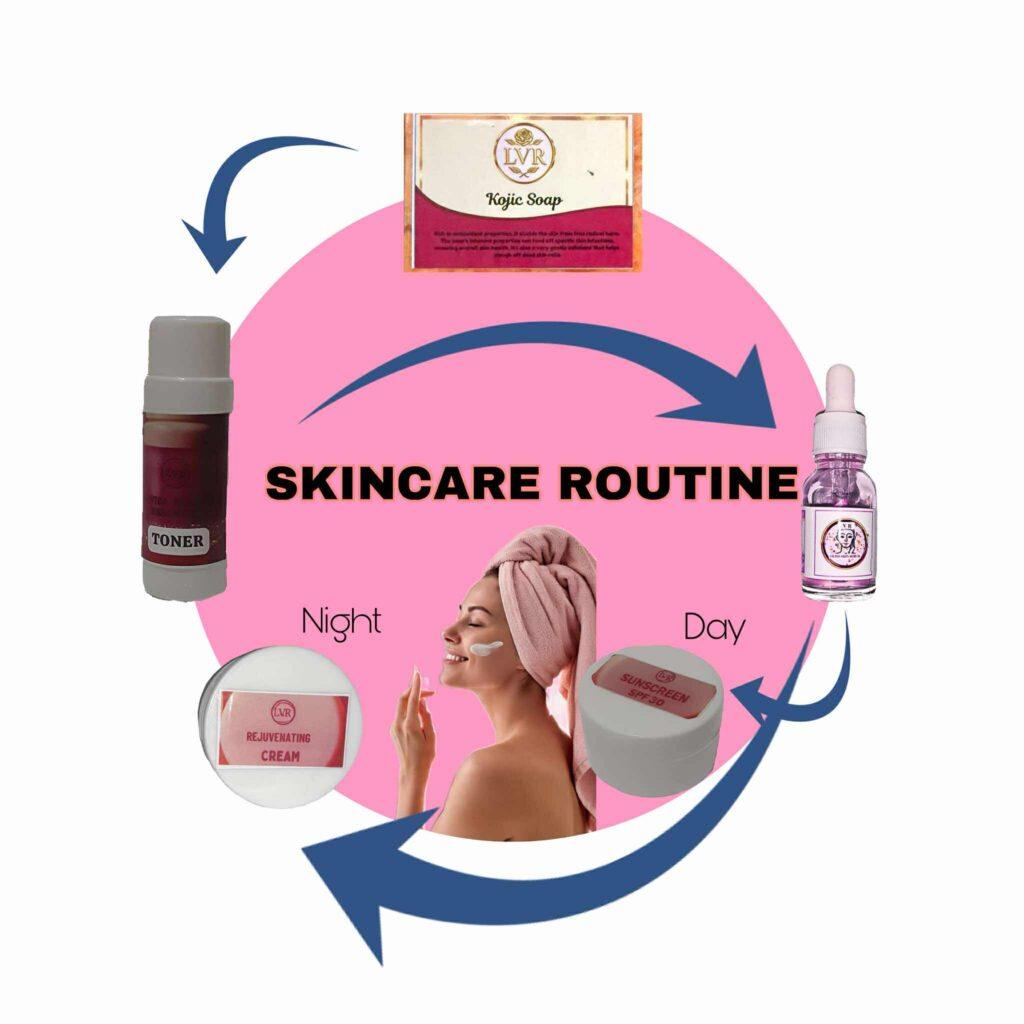 🧴 How to Use a Rejuvenating Set Safely: The Ultimate Beginner’s Glow-Up Guide” 1 Skincare Routine